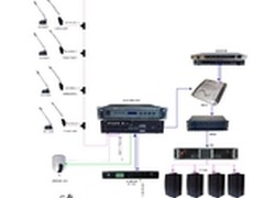 会议系列-数字型跟踪电视电话会议系统