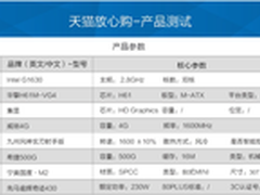 学生党买电脑 3000元内DIY装机推荐配置