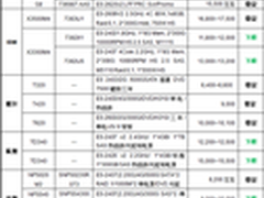 服务器价格指导 8月双路塔式服务器选购