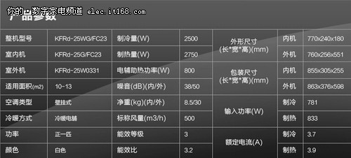 超强制冷制热 TCL静音挂机空调仅1799元