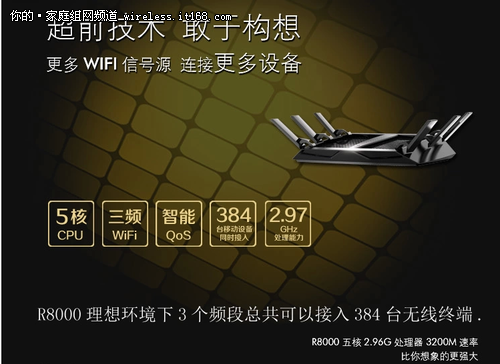 智能路由的领跑者NETGEAR R8000