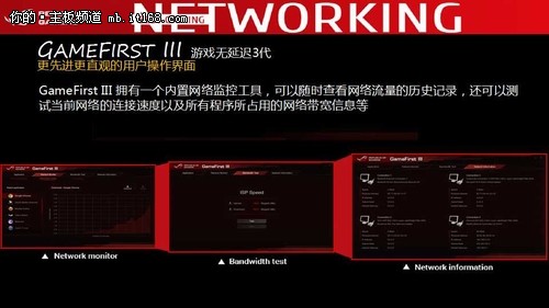 ROG M7F主板网络功能详解