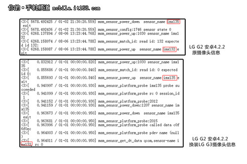 1300万OIS光学防抖+激光对焦解读