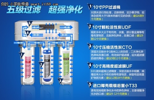 线上销量走俏 盘点净水器全网销量前十