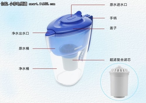 线上销量走俏 盘点净水器全网销量前十