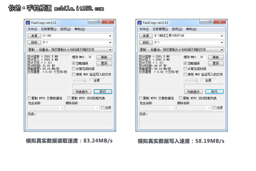 数据测试：速度说明一切