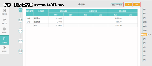 解读“代账神器”易代账的强势功能