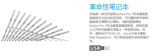 Surface Pro 3预售5688元起 送独家皮套