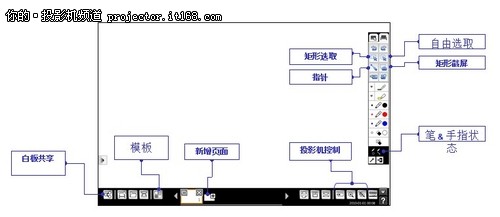 白板模式介绍