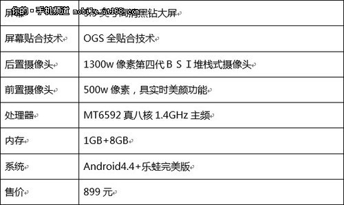 TCL么么哒4G 移动定制版现货销售1099元