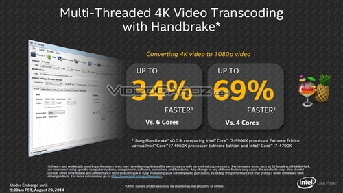 门槛高了 Haswell-E处理器官方价格公布