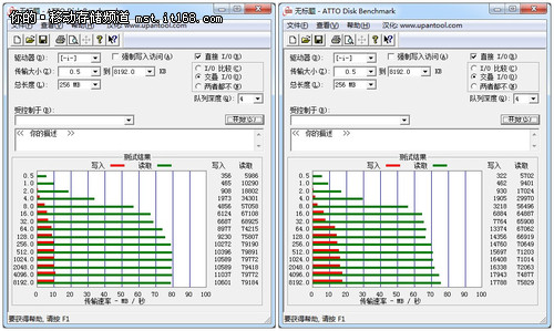 双色东芝标闪系列闪存盘评测-性能测试