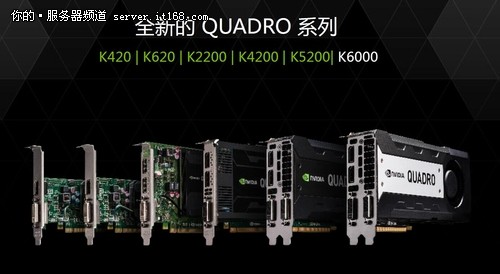 视觉计算的核心 新一代Quadro显卡解析