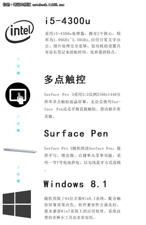 屏幕尺寸全面升级 Surface Pro 3代评测