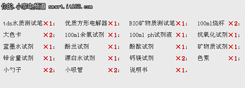 测试仪器介绍