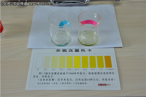 水质测试结果