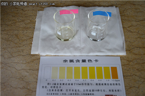 美的MC130-2水质测试结果