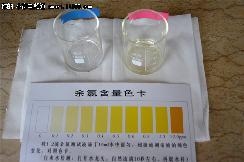 斯瀑特SPT-08水质测试结果