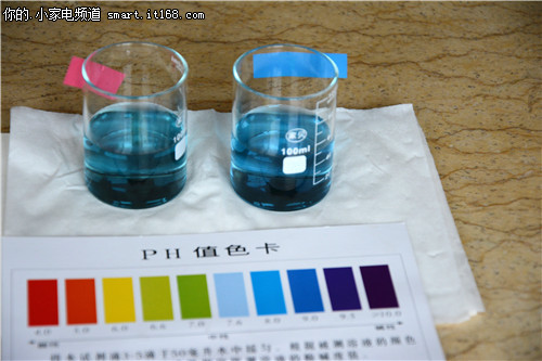 善之泉SZQ-LT-F6水质测试结果