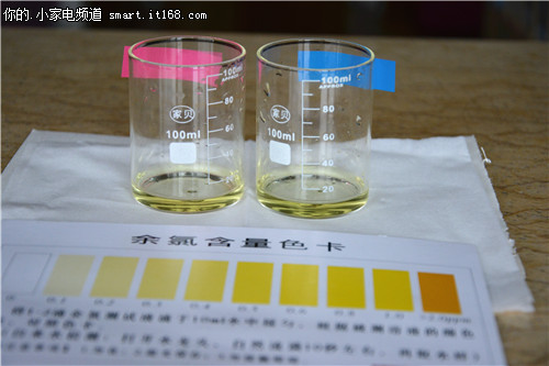 长岭CL-M03水质测试结果