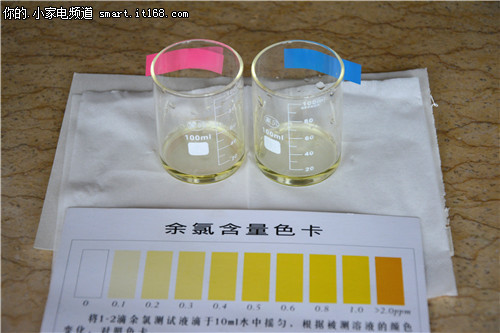 长岭CL-M03水质测试结果