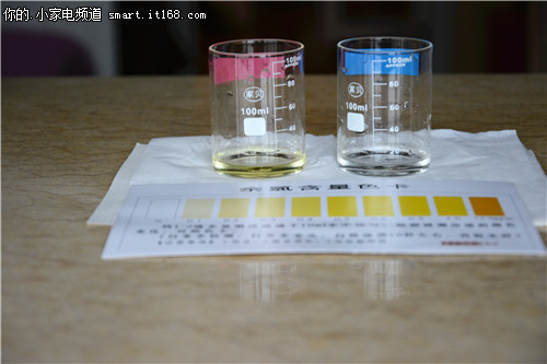 善之泉SZQ-LT-F6水质测试结果