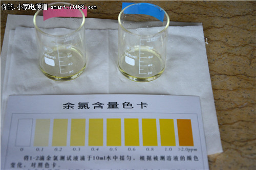 施恩德SD-TWP03A水质测试结果