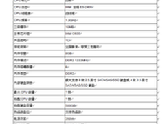 惠和网DELL R320 E5-2403促销7600元