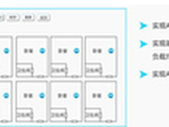 用AC+AP做无线覆盖，很美很强大