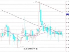 目的达到！微软Win 8市场份额超过XP