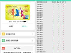 从iPhone6支持NFC 看安卓手机移动支付