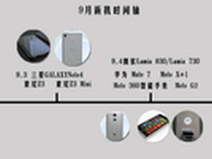 华强北商城盘点9月新机 谁值得你卖肾