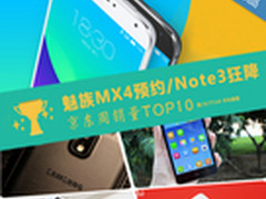 魅族MX4预约Note3狂降 京东周销量TOP10