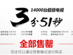 1.4万台乐视TV超级电视商城3分51秒售罄