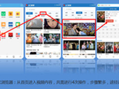 最“直＂手机浏览器突围“同志化”困局