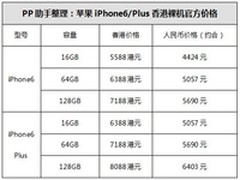 大陆无缘首发 PP助手iPhone6购买攻略