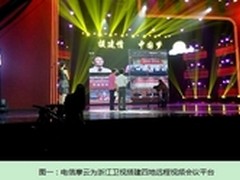 助浙江卫视：电信摩云直播援建汇报晚会