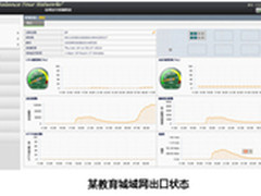 负载均衡设备究竟该如何选择？