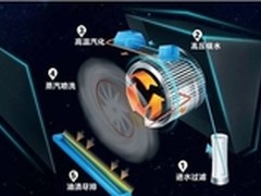 会洗澡的蒸汽洗烟机 一键搞定厨房油腻