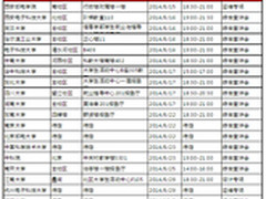 网易2015校园招聘行程亮相