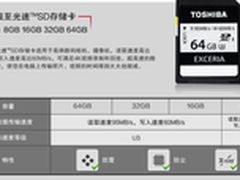 拍出卓越画质 东芝极至瞬速SD卡促销价