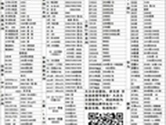 【成都】萌萌哒手机 美图手机仅2150元