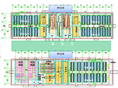 北京联通:打造国内首个仓储式模块化IDC