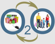 盈诺德移动门店助推企业020快速落地