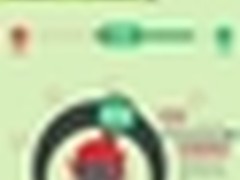 OPPO冰巢散热介绍 说说手机散热的事儿