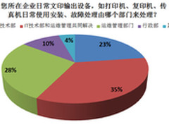  技术部门成主导 企业办公设备维护调查