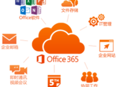 Office 365助力大众点评实现