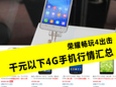荣耀畅玩4出击 千元以下4G手机行情汇总