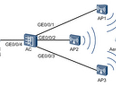 WLAN产品—无线网络定位功能介绍