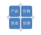 用市场营销的眼光分析智慧酒店行业产品